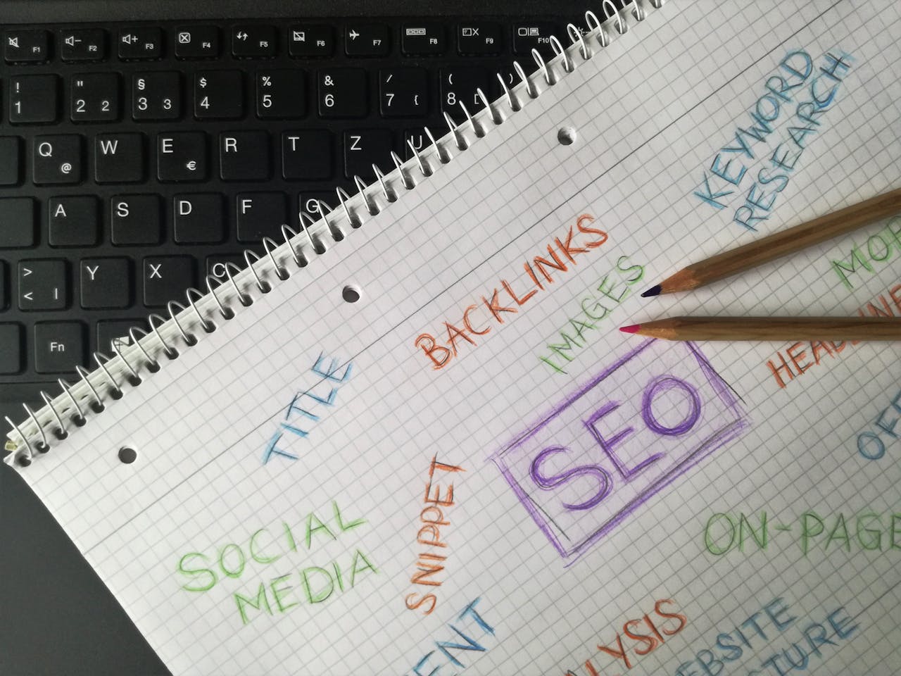 SEO Marketing